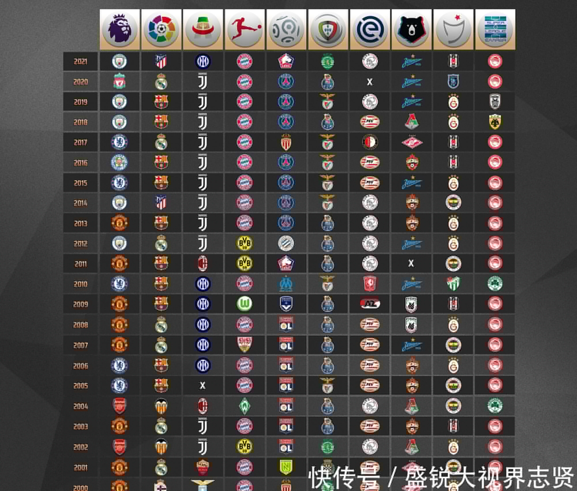 影老